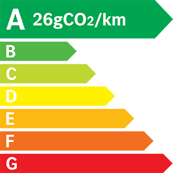 Etiquette Energie 26g
